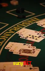 sunybet Brasília - Betting Features